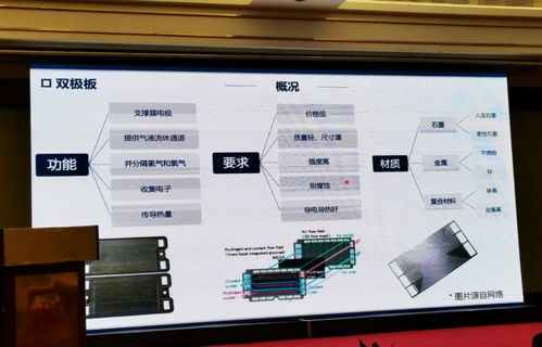湘润科技消费品用钛材技术交流会在杭州成功举行