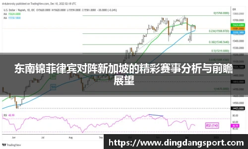 k1十年体育品牌东南锦菲律宾对阵新加坡的精彩赛事分析与前瞻展望