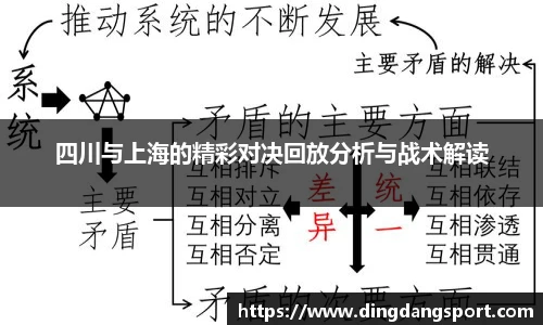 k1十年体育品牌四川与上海的精彩对决回放分析与战术解读