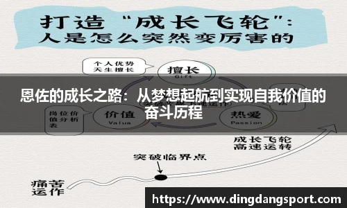 k1十年体育品牌恩佐的成长之路：从梦想起航到实现自我价值的奋斗历程