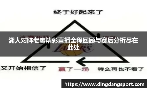 k1十年体育品牌湖人对阵老鹰精彩直播全程回顾与赛后分析尽在此处