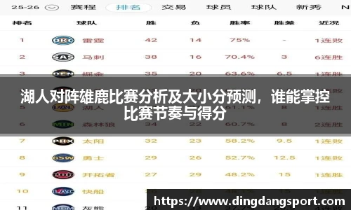 k1十年体育品牌湖人对阵雄鹿比赛分析及大小分预测，谁能掌控比赛节奏与得分
