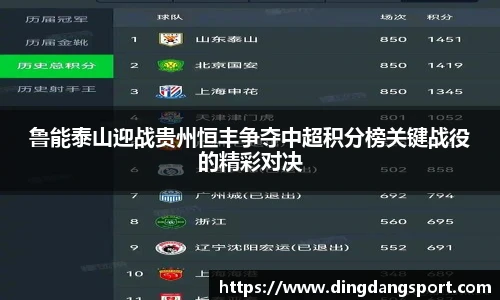 k1十年体育品牌鲁能泰山迎战贵州恒丰争夺中超积分榜关键战役的精彩对决