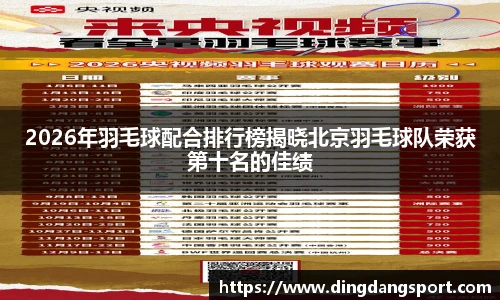 2026年羽毛球配合排行榜揭晓北京羽毛球队荣获第十名的佳绩