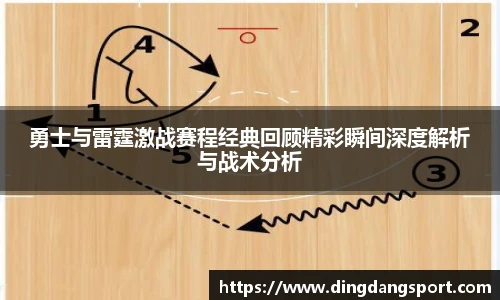 k1十年体育品牌勇士与雷霆激战赛程经典回顾精彩瞬间深度解析与战术分析
