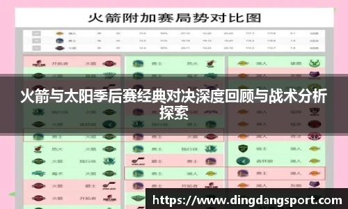k1十年体育品牌火箭与太阳季后赛经典对决深度回顾与战术分析探索